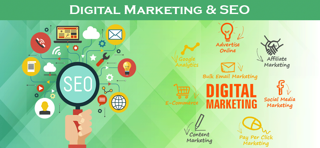 Digital Marketing and SEO Trends In 2019